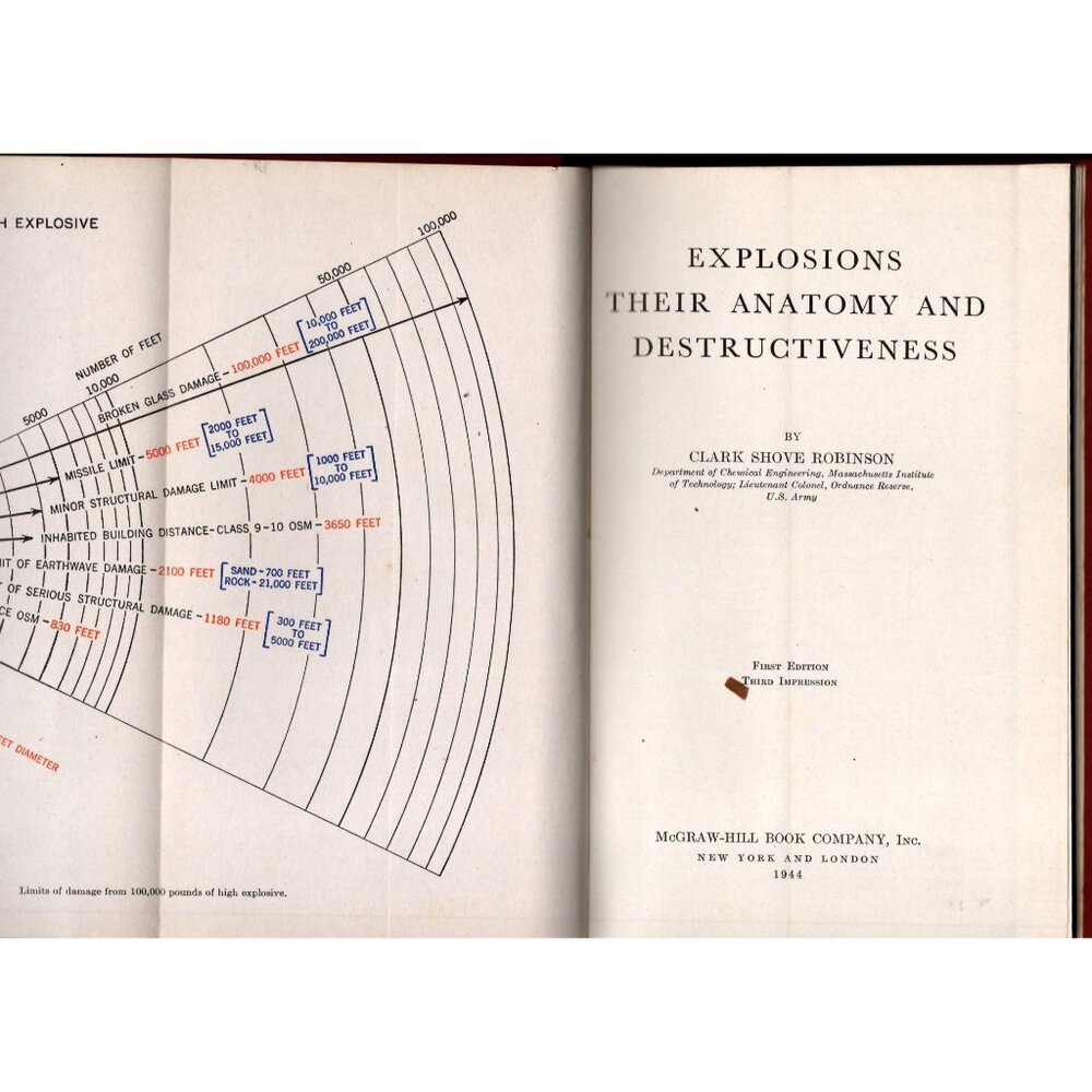 Explosions Their Anatomy And Destructiveness  Clark Shove Robinson 1944 Hardback